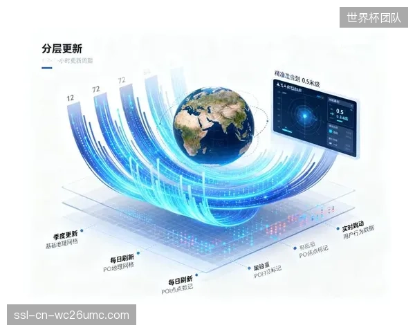 客流预测已从“经验主义”转向“算法驱动”，需求响应式管控成为新常态